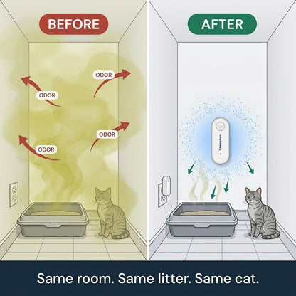 RoomSafe Odor Guard: Litter Box Odor Eliminator for Cats