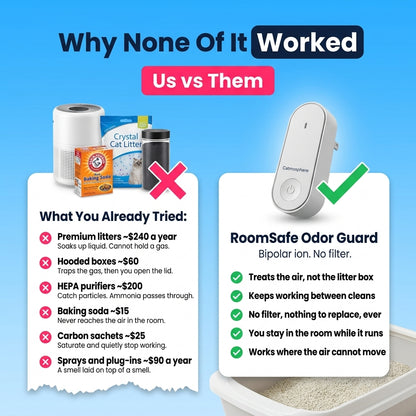 RoomSafe Odor Guard: Litter Box Odor Eliminator for Cats